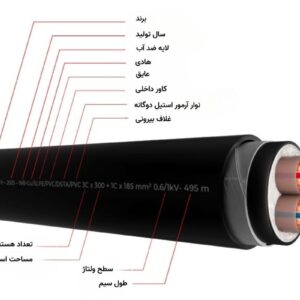 اطلاعات فنی سیم و کابل pdf