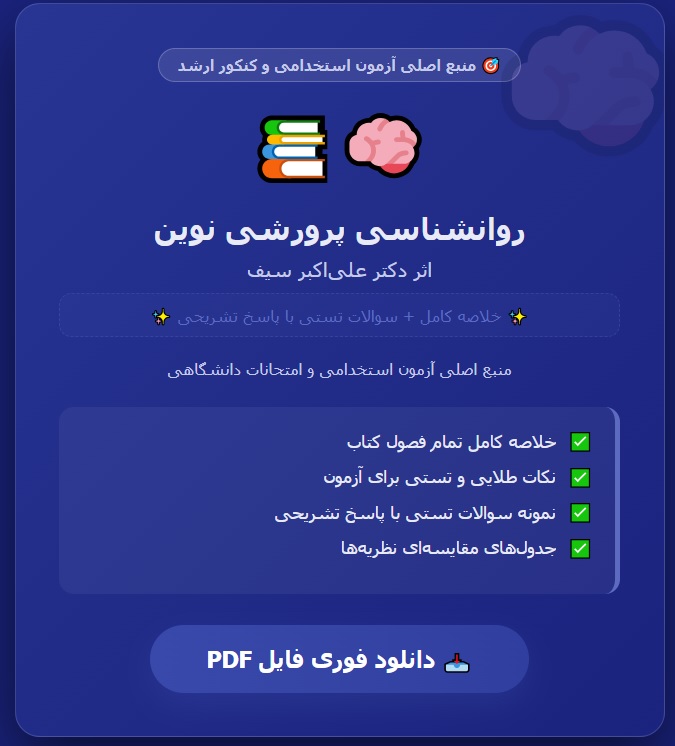 راهنمای معلم فرهنگ و هنر پايه هفتم PDF