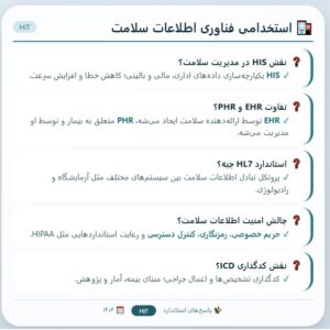 سوالات استخدامی درس فناوری اطلاعات سلامت با جواب