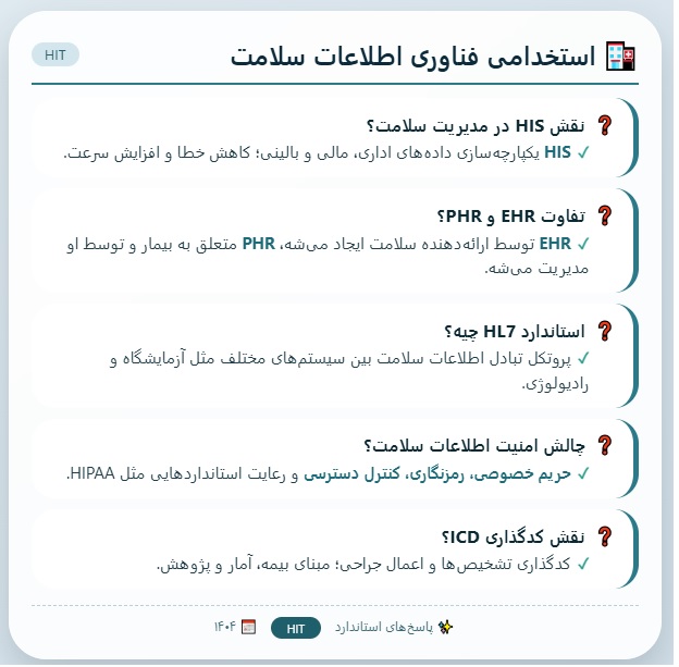 سوالات استخدامی درس فناوری اطلاعات سلامت با جواب