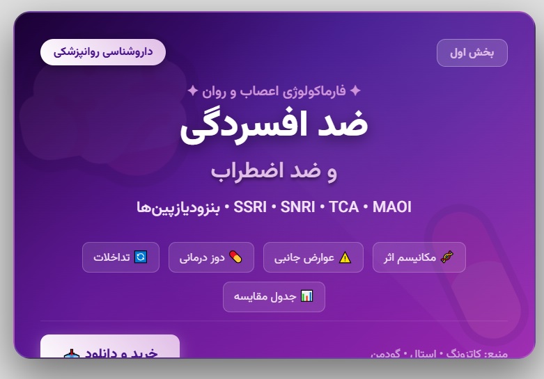 جزوه داروشناسی روانپزشکی - بخش اول_ ضد افسردگی و اضطراب