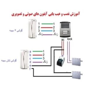 عیب یابی آیفون صوتی pdf + آموزش نصب آیفون های صوتی و تصویری pdf