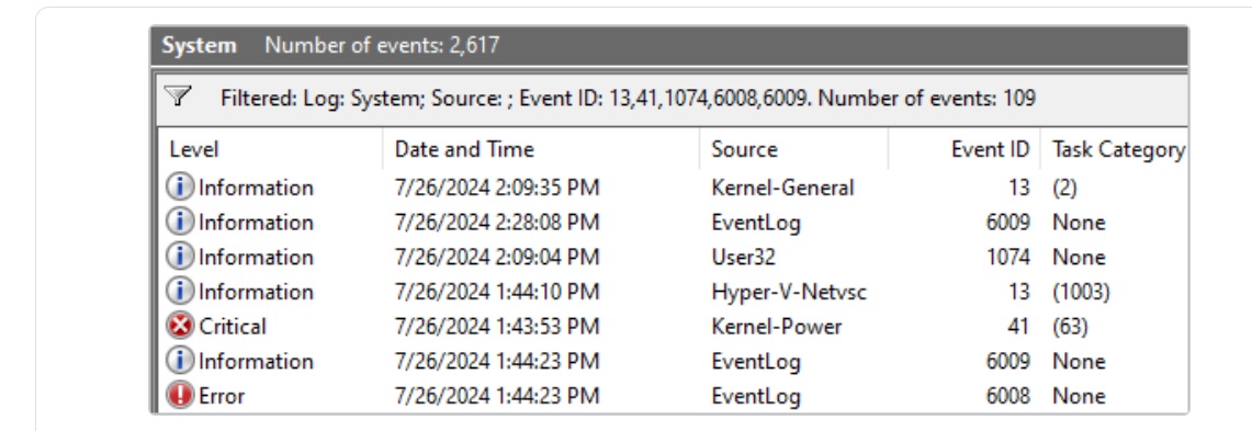 آموزش جامع عیب_یابی ویندوز با Event Viewer